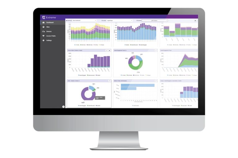 ExtremeCloud IQ – Site Engine