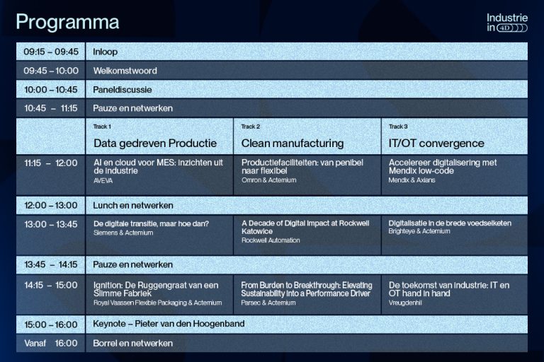 Programma Event Industrie in 4D