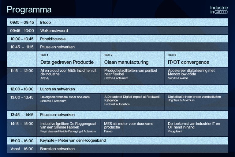 Programma Event Industrie in 4D